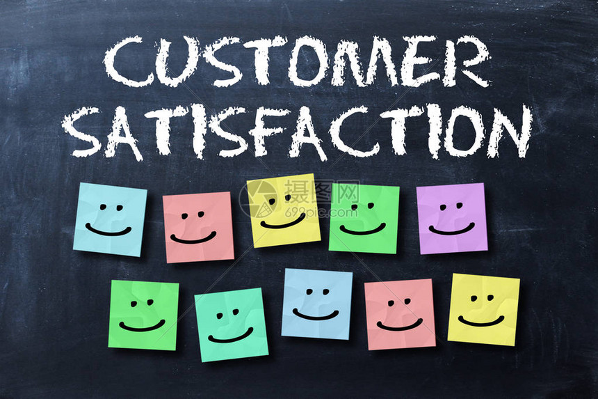 客户满意度调查